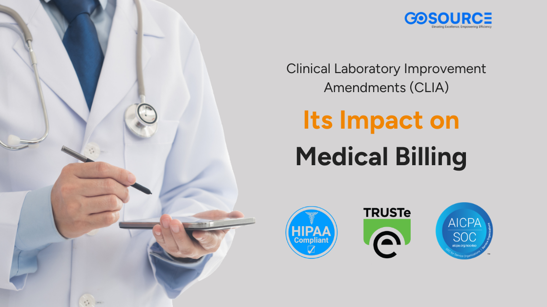 Clinical Laboratory Improvement Amendments