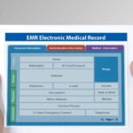 EMR electronic medical records