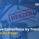 Denials by Payer